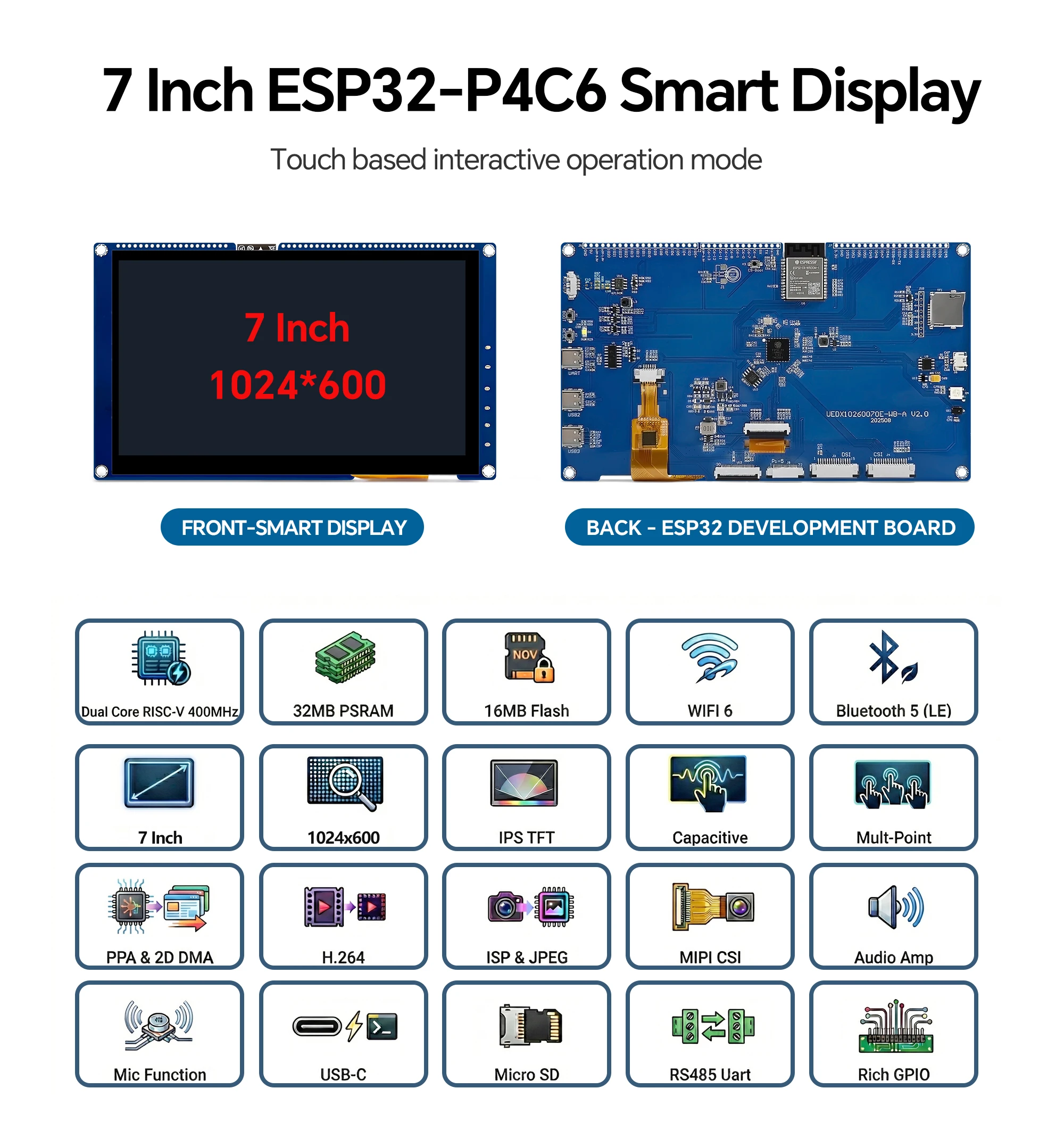 ESP32-P4 Developmen… - image