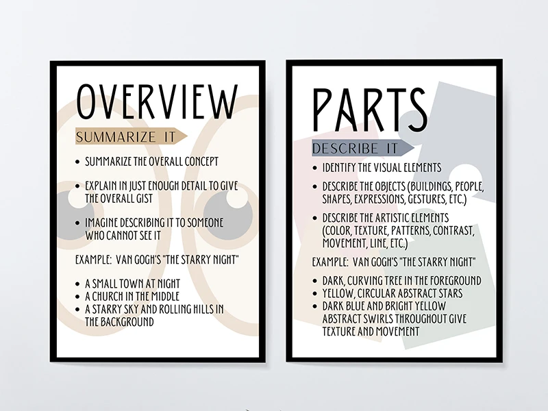 Passage Analysis DIDLS and 5-S Method Poster Canvas Painting Wall Art Picture AP Strategies Classroom Home Decor Teacher Gift