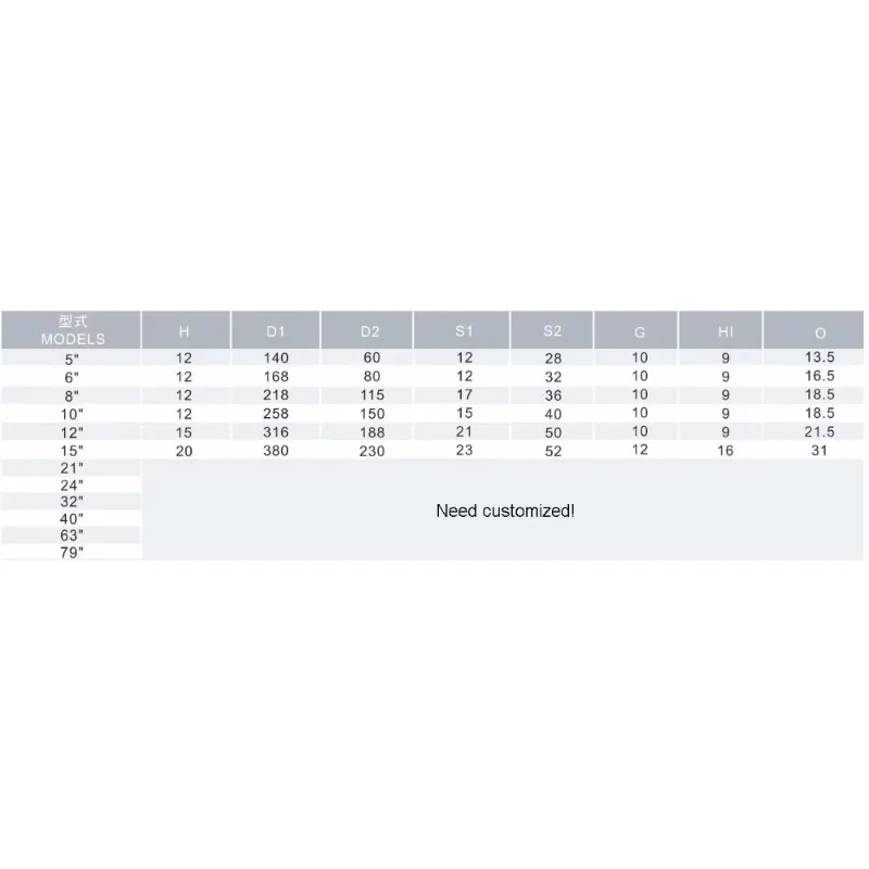 ماكينة تشذيب المخالب، تستخدم لثقوب مملة في الفك الناعم، وضبط دقة الفك الناعم، والثقوب المملة في الفك الناعم #2