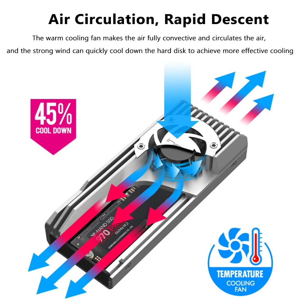 10Gbps M.2 SSD 인클로저 내장 냉각 팬 금속 SSD 케이스 쓰기 보호 M.2 NVME SSD 인클로저 지원 2230 2242 2260 2280