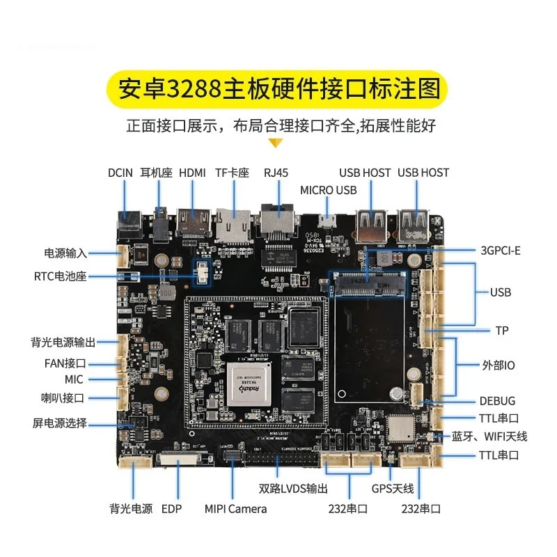 RK3288 آلة الإعلان اللوحة الرئيسية الصناعية شبكة مزدوجة متعددة المنفذ التسلسلي الذراع اختياري A643399 التحكم الصناعي أندرويد