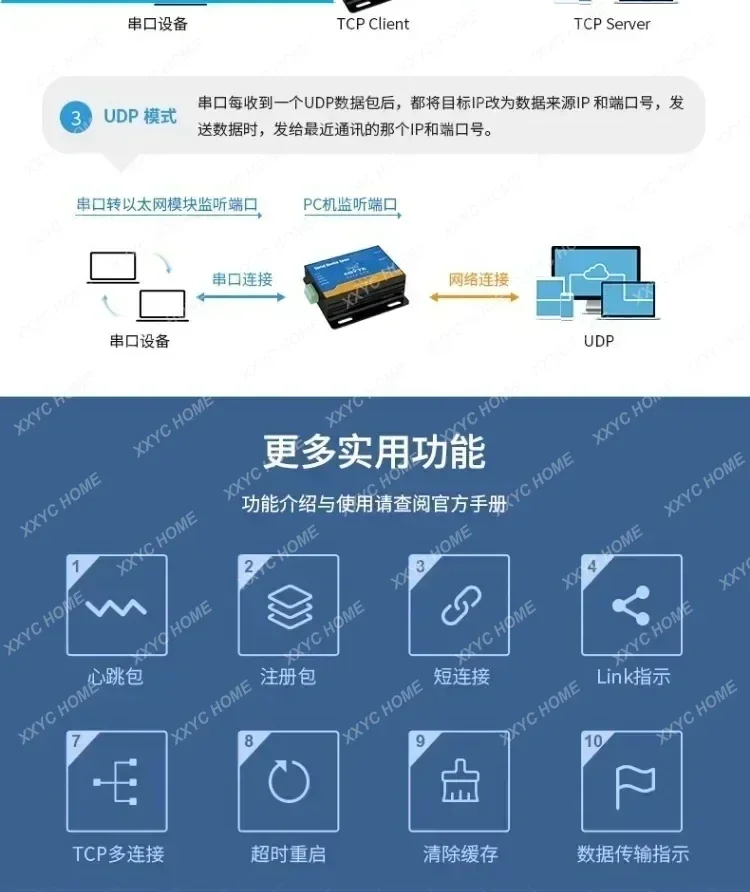 RS485 zu Ethernet serieller Port-Server Modbus-Modul Industriequalität unterstützt TCP UDP Standard RJ45-Schnittstelle unterstützt MQTT