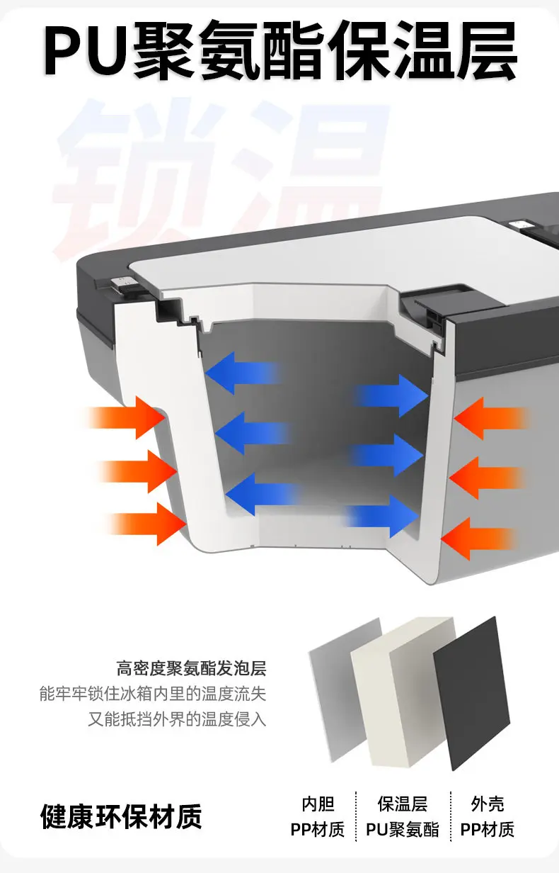 It is suitable for renewing model Y/3/X car refrigerator 12V refrigeration and fresh-keeping camping equipment