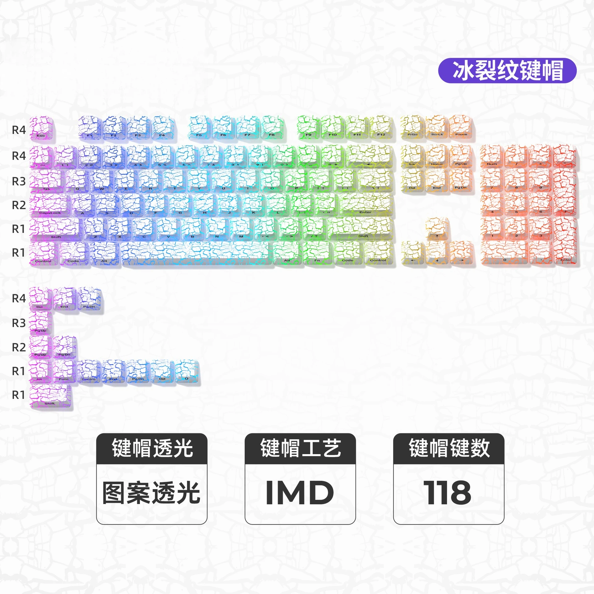 Keycap pattern Light transmission Customized mechanical magnetic axis Keycap