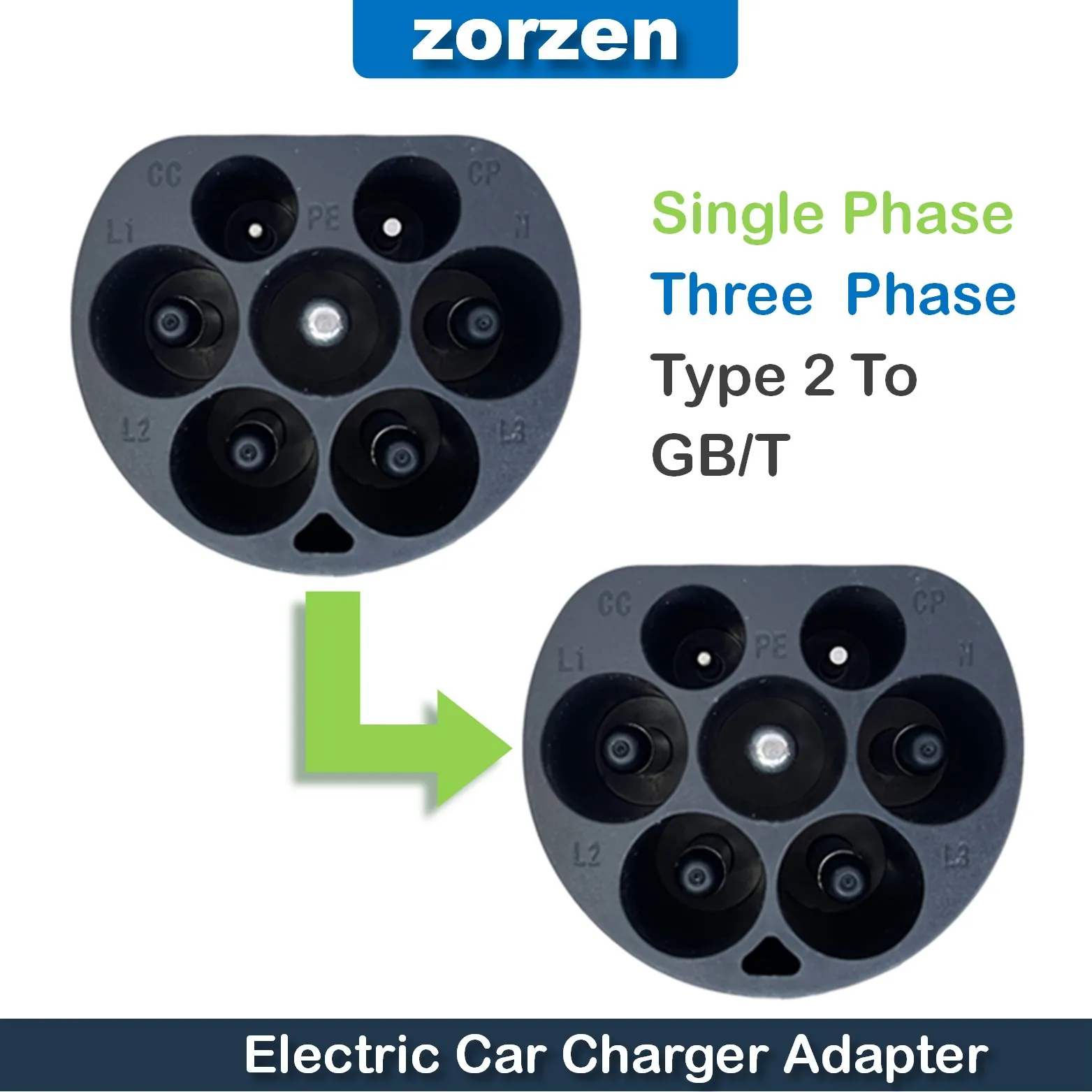 IEC 62196-2 para GBT Adaptador, carregador para PHEV e carros elétricos com soquete de carregamento chinês GB/T, compatível com tipo2 para tipo2