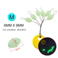 Glow M