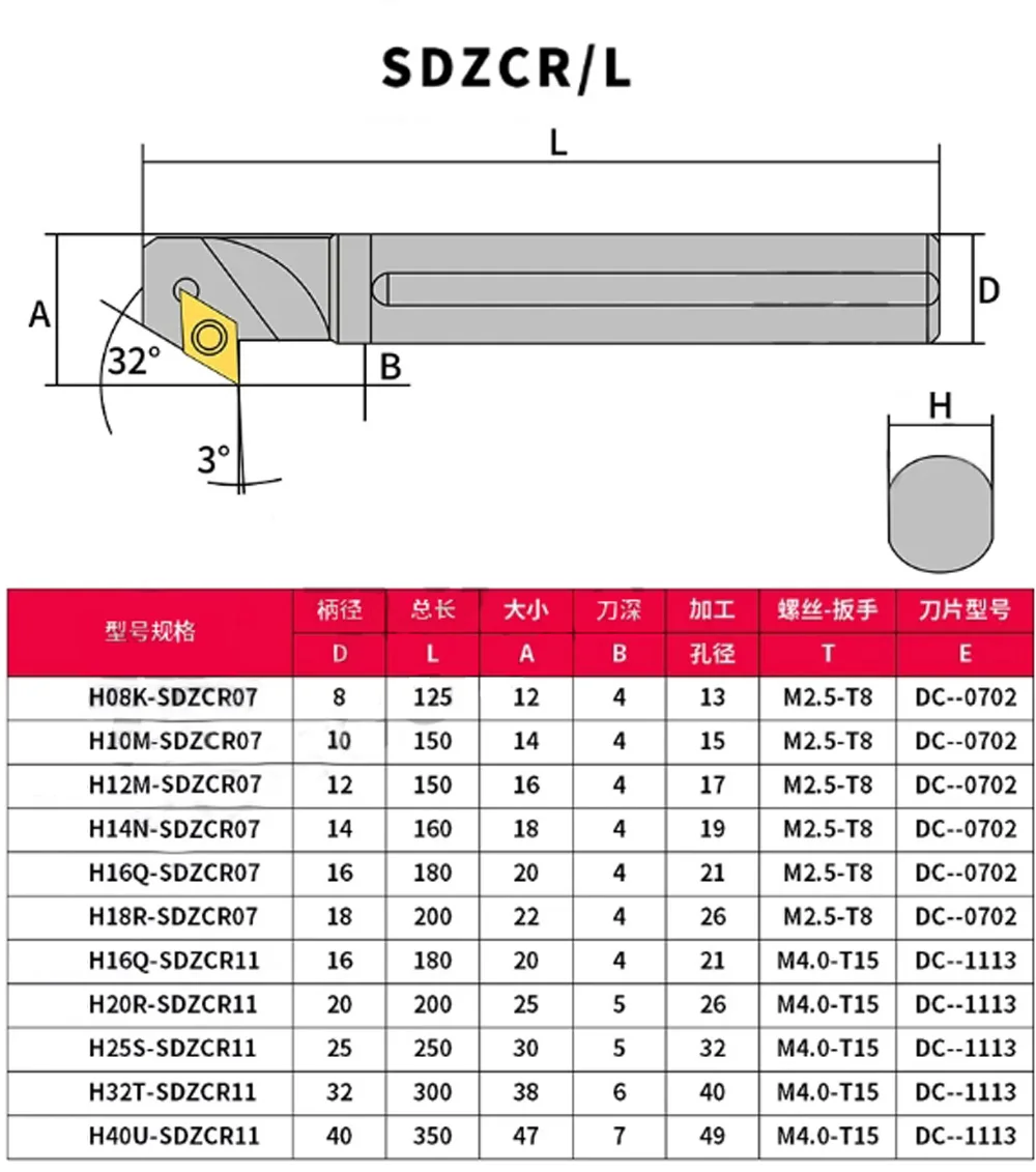 Hochgeschwindigkeitsstahl 4 5 6 7 8 10mm Anti-Vibrations-Mini-Drehmaschine CNC-Maschinenzubehör Stützwerkzeughalter Metallstab Bohrstange HSS – Detail 15