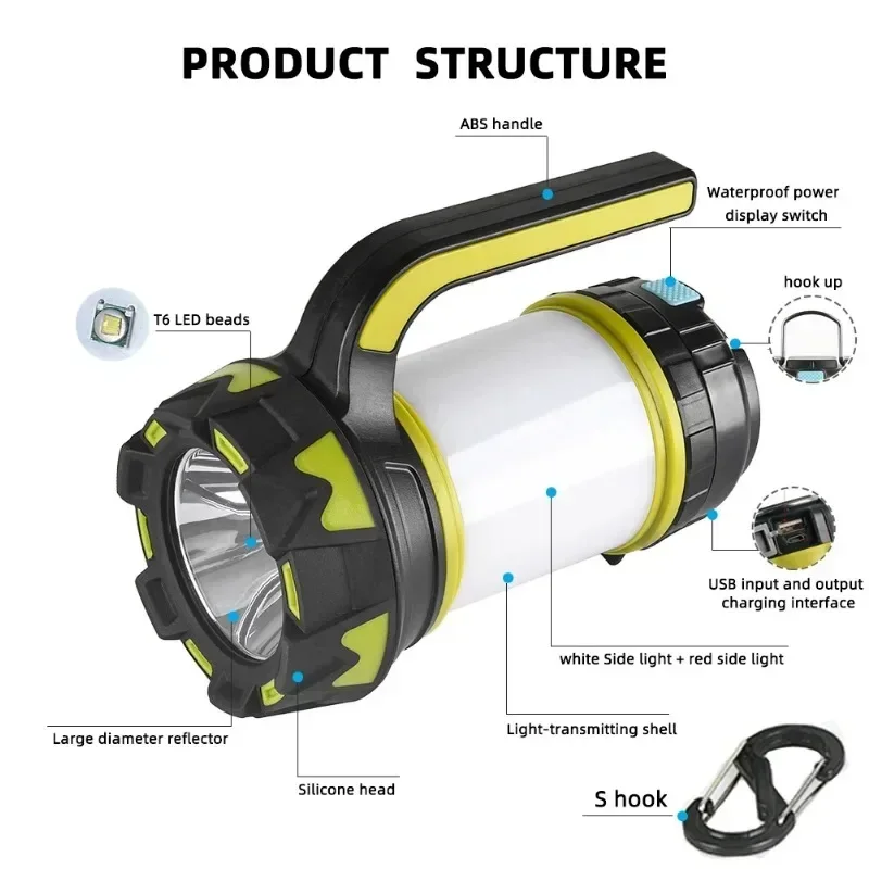 USB recarregável LED Camping Light, lâmpada de acampamento, lanterna, projetor regulável, luz de trabalho, impermeável, holofote, lanterna de emergência