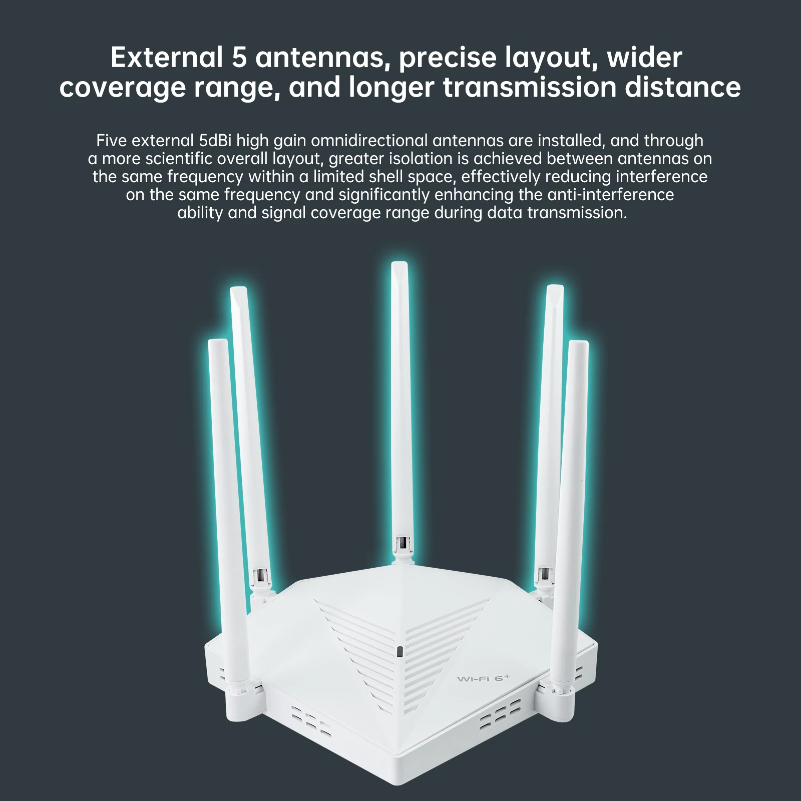 EDUP  RT2980 AX3000 OpenWRT 3000Mbps Dual Band 2.4/5GHz Gigabit WIFI6 Router 802.11AX MIMO EasyMesh Wide Signal Range Router