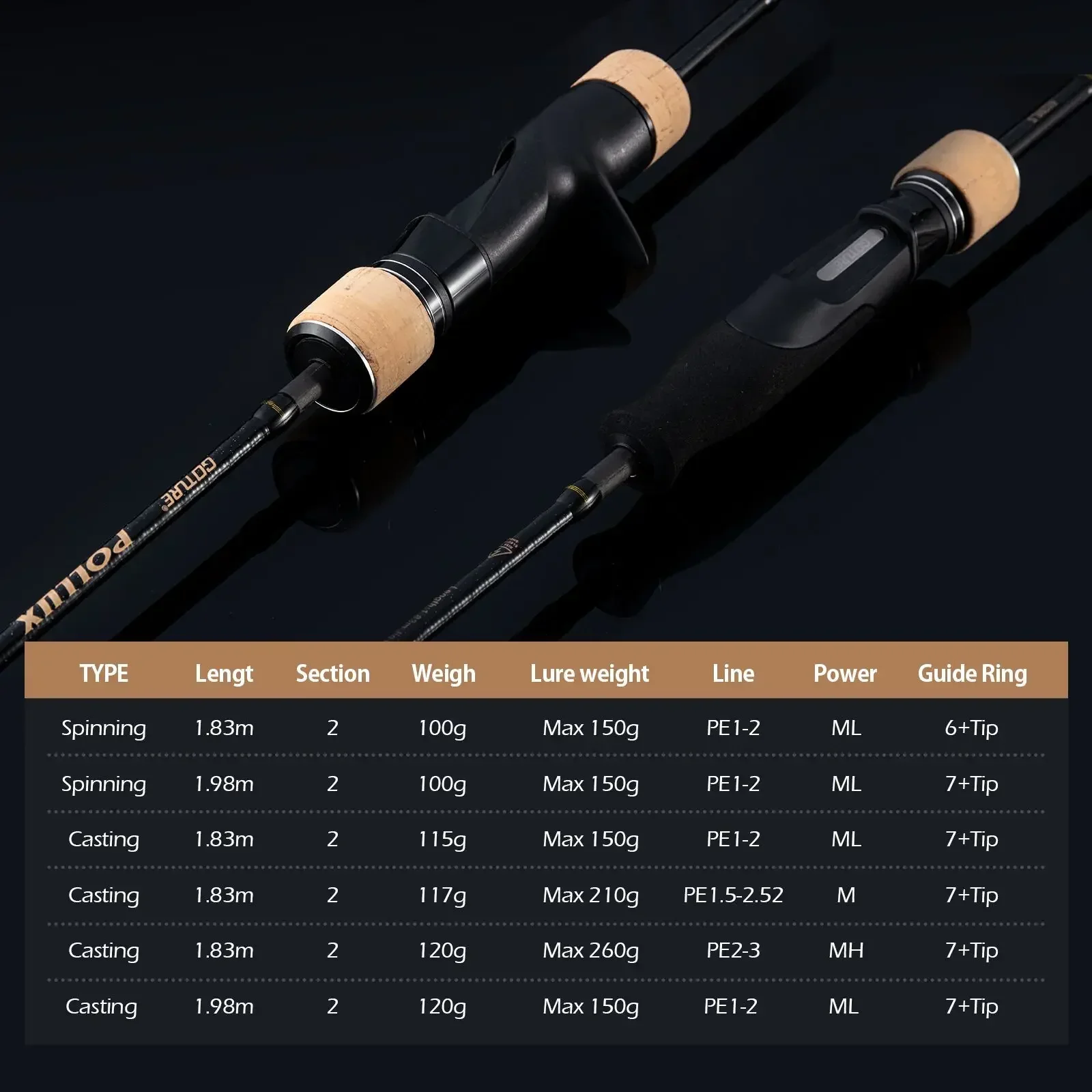 Goture Pollux Fuji Guia Anel Jigging Pesca Rod, Oceano Rod, Giro e carcaça, Oceano Rod, barco rápido Polo, poder 100%, ML, M, MH, 1.83m, 1.98m