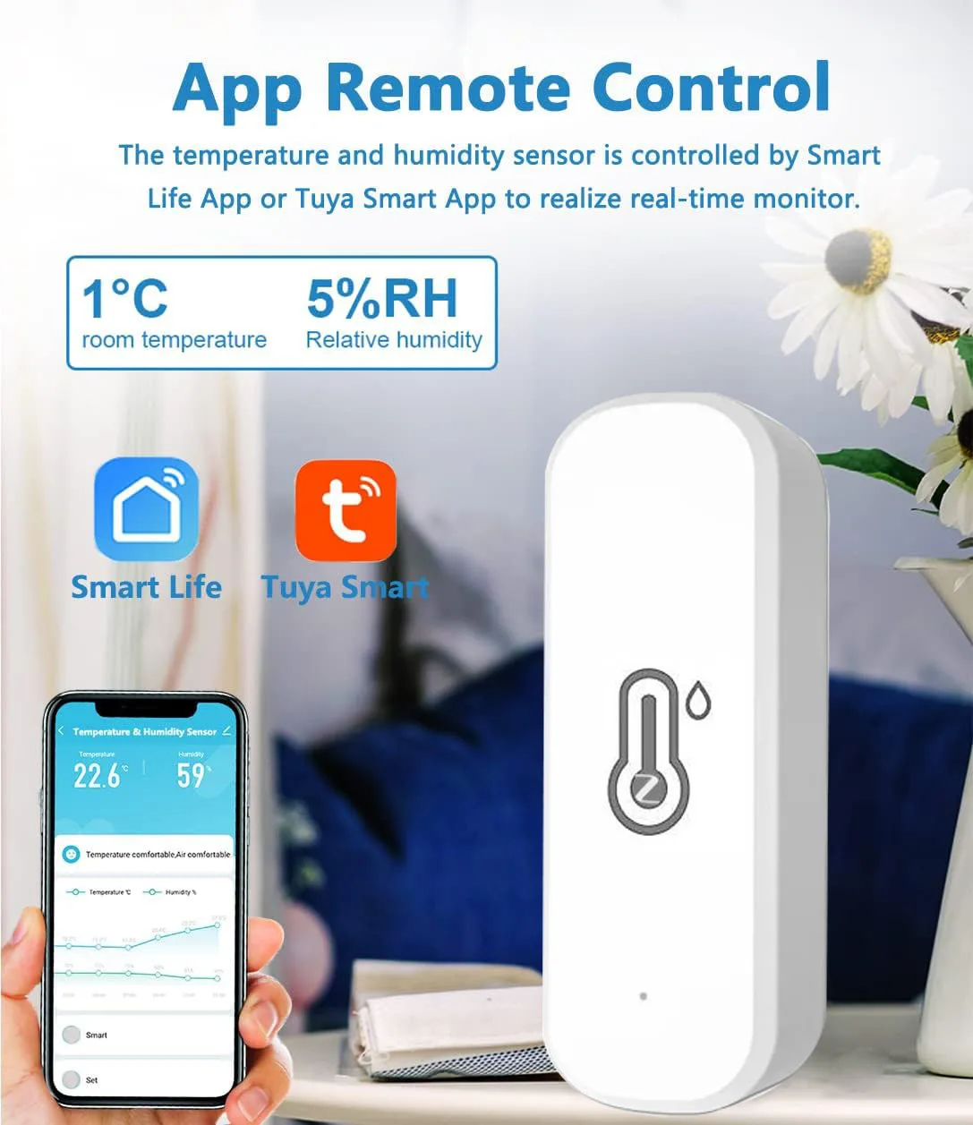 Tuya Zigbee3.0 Temperature and Humidity Sensor Thermometer Hygrometer APP Remote Alarm Works with Smart Life Alexa Google Alice