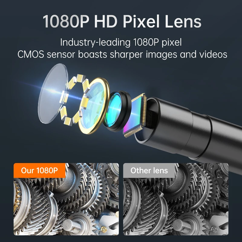 Handhel Industriële Endoscoop 1080P 4.3 ''Ips Scherm Stijve Kabel Pijp Riool Inspectie Camera Borescope Ip67 Waterdicht 2000Mah