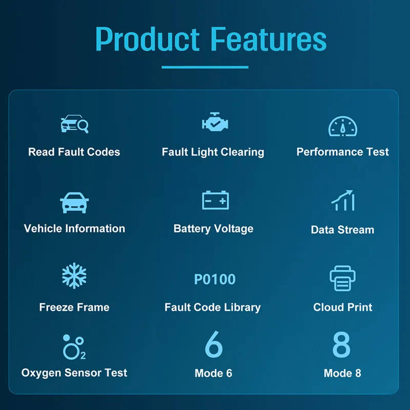 V520 سيارة متعددة اللغات كاملة obd2 خطأ كاشف البيانات السيارات قارئ رمز المهنية obd2 الماسح الضوئي اكسسوارات السيارات #6