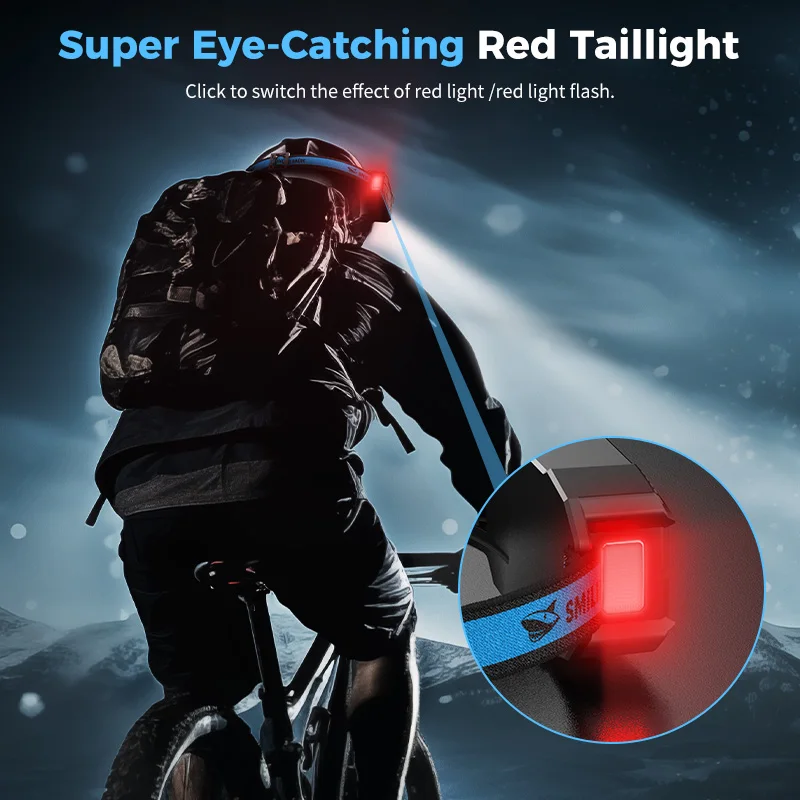 Smiling Shark LED Headlamp, Rechargeable 6 Modes 7*White Lights 270° Lighting Width Motion Sensor Red Tail Light for Camping