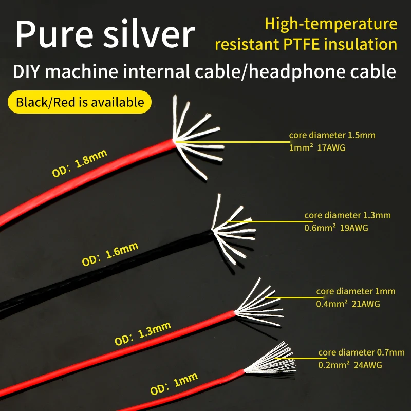 Xangsane XS-DIY5 4N High-quality pure silver hifi diy cable braided headphone cable internal cable rca cable