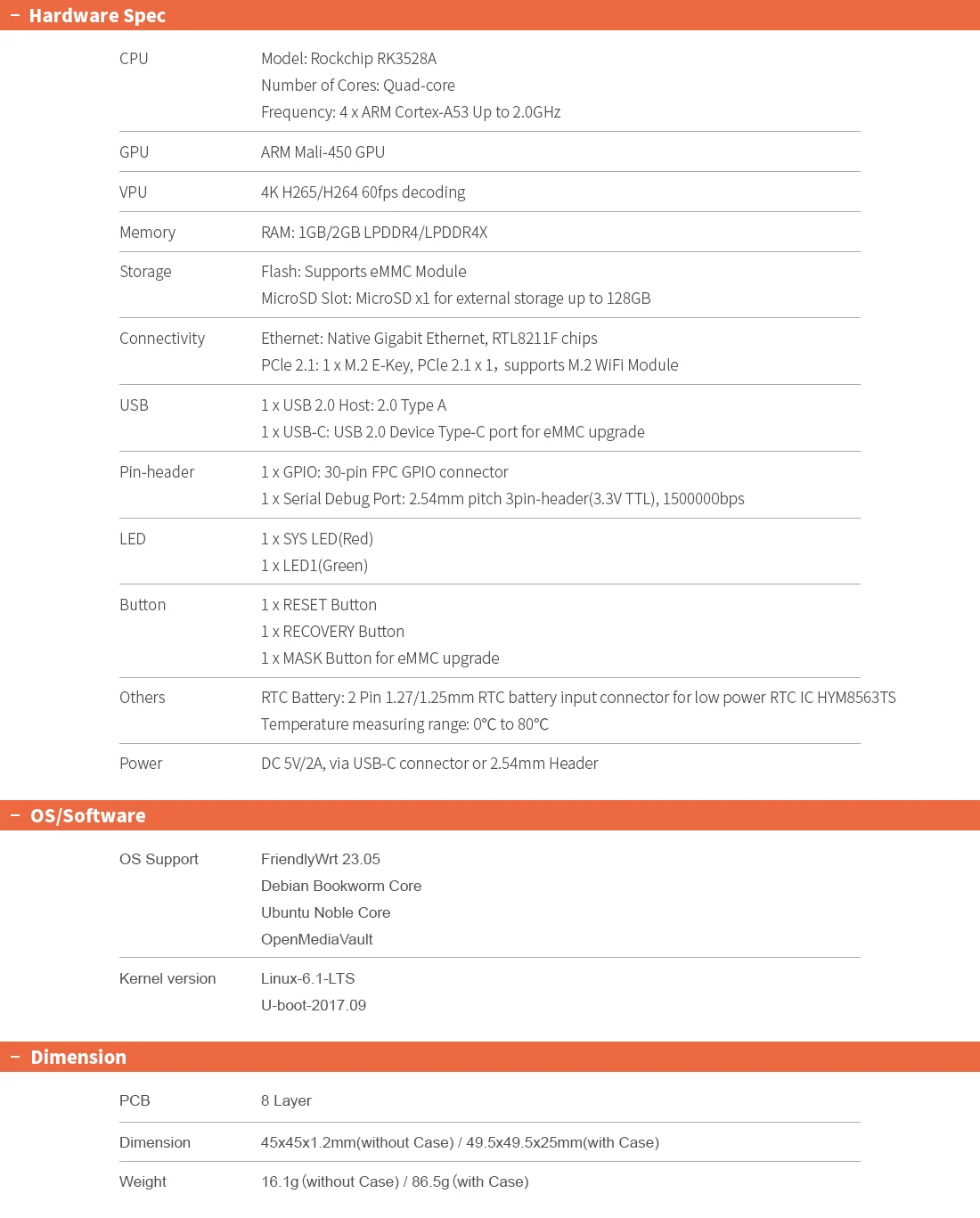 NanoPi Zero2 LTS&Combo (1G/2G LPDDR4 RAM) RK3528A,4xCortex-a53 Up to 2.0GHz,Supports 32B eMMC&WiFi Expansion,Gigabit Ethernet