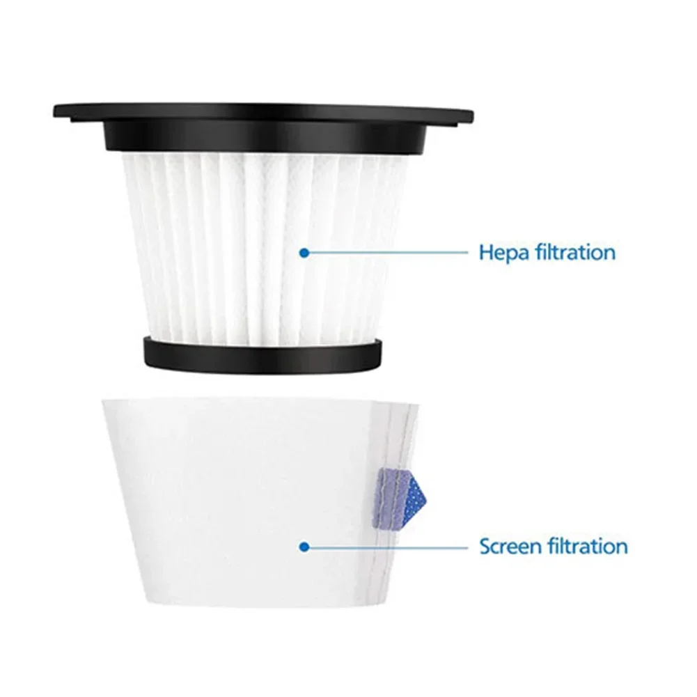 2 ชิ้นสําหรับ H.Koenig UP600/H.Koenig UP810 เครื่องดูดฝุ่นไร้สายเครื่องดูดฝุ่นในครัวเรือนกรองเปลี่ยนสิ่งที่แนบมา