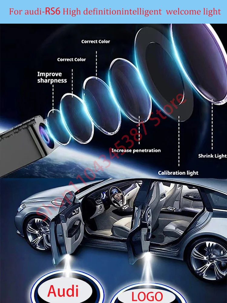 

For Audi RS6 high-definition welcome light, no wiring, carbon fiber pattern infrared door sensing projection light, LOGO floor