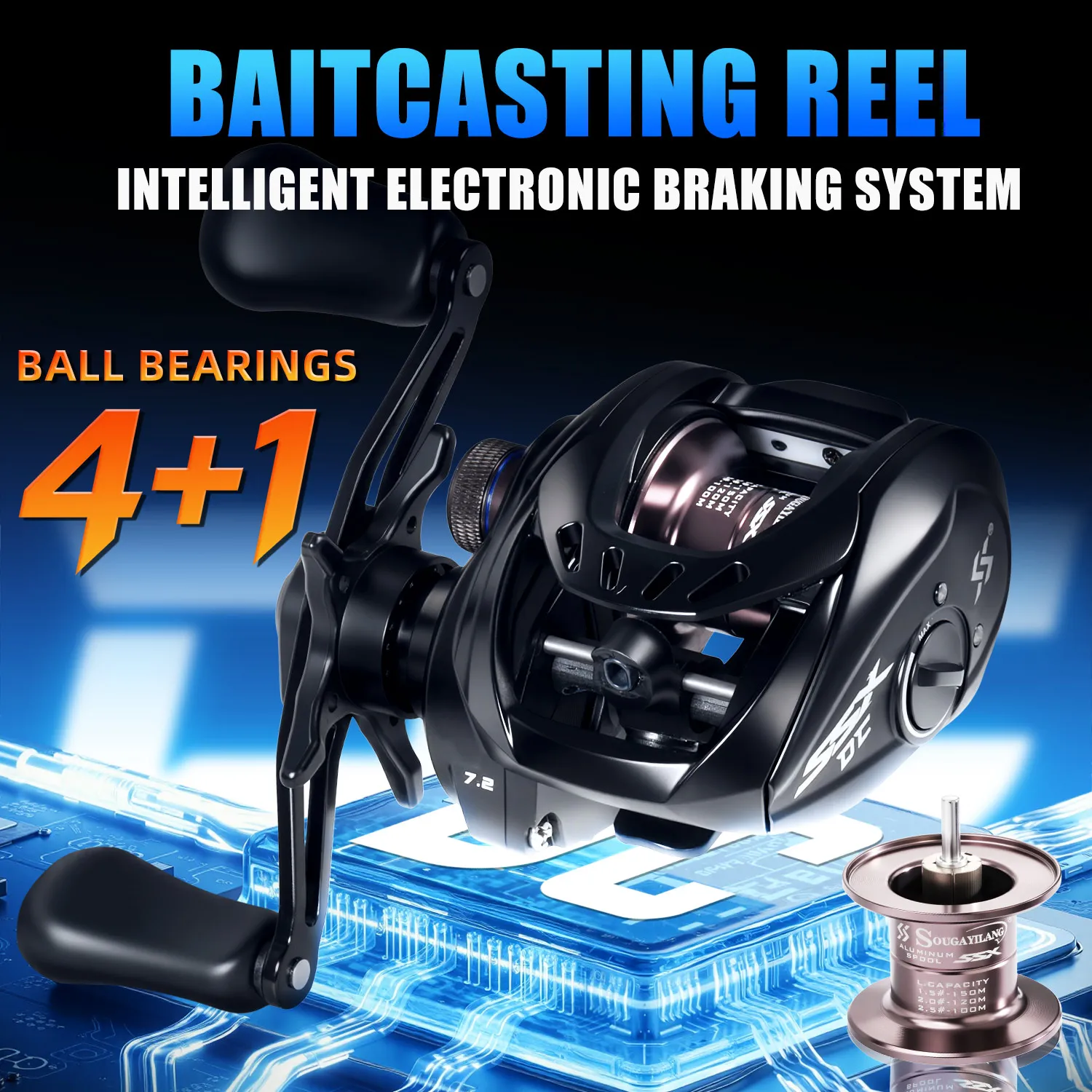 Sougayilang SSX-DC Baitcasting-Rolle, Übersetzungsverhältnis 7,2:1, 4+1BB, Anti-Rückstoß-Getriebe aus Aluminiumlegierung, elektronisches Bremssystem, max. 10 kg – Detail 8