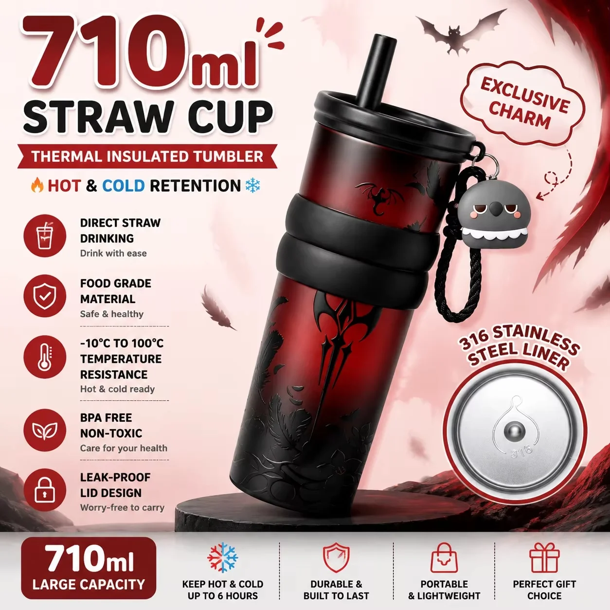 The Junco Insulated Tumbler with Straw