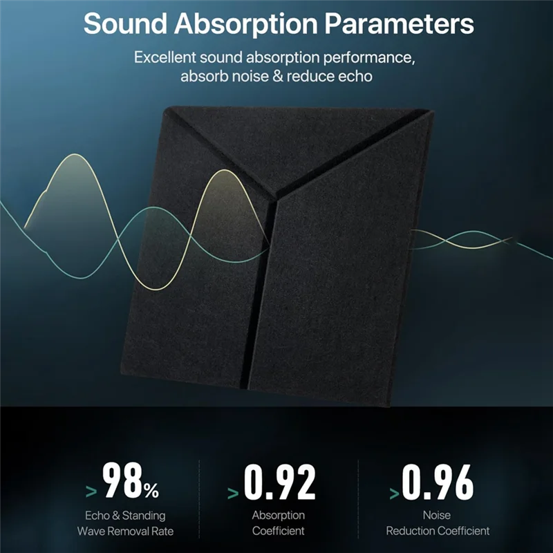 

A64T-12 Pack Soundproof Wall Panels Self Adhesive, High Density Sound Proofing Panels For Home Studio, Living Room