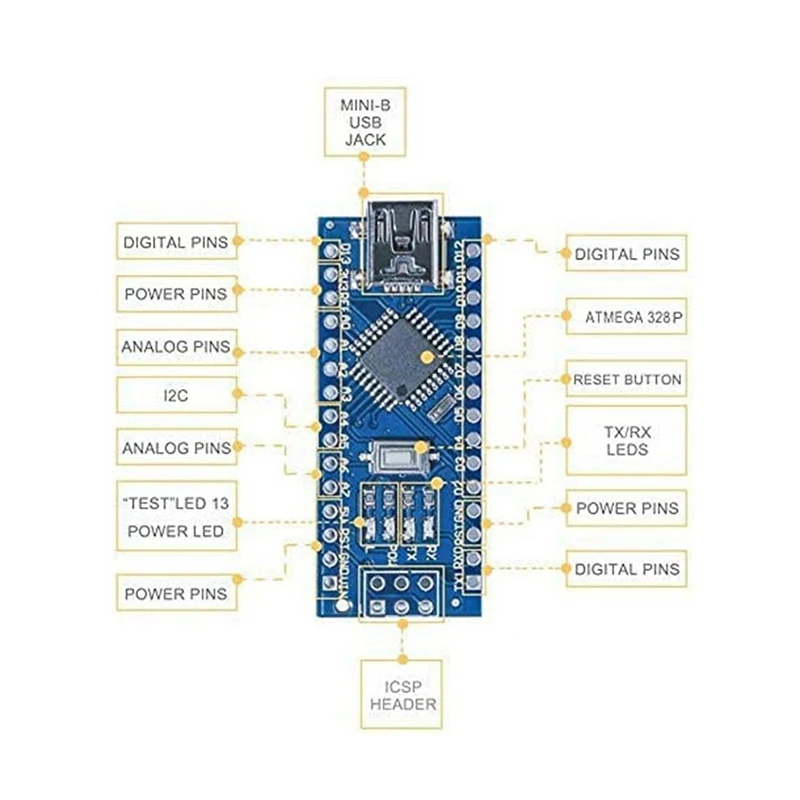 Placa Nano CH340/Atmega328p versión 2014, Compatible con Arduino Nano V3.0 (paquete de 3 sin Cable Mini USB)