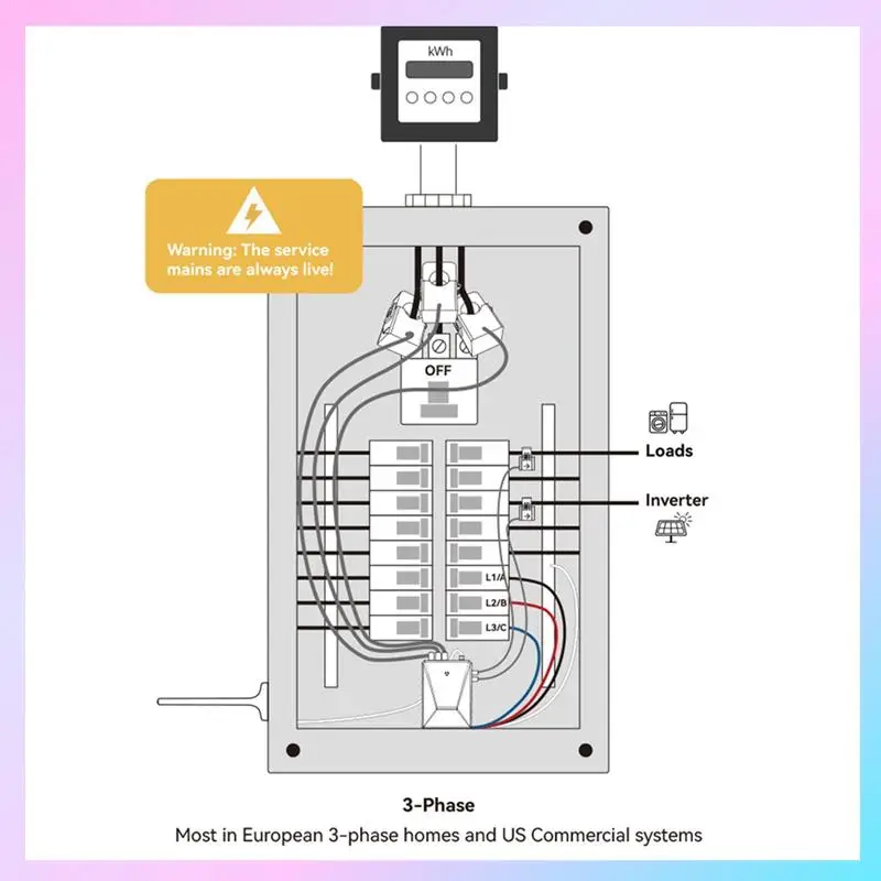 

AB25-Graffiti Smart Life WIFI 3-Phase 4-Wire Electricity Meter With 5 Transformer Portable Real-Time Power Solar Monitor