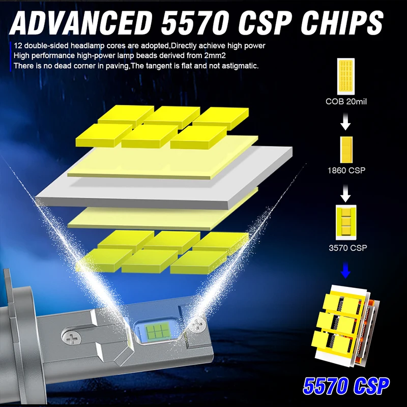 3000 واط H4 LED أضواء السيارات Canbus H7 H1 H8 H9 H11 9005 9006 HB3 HB4 9012 سيارة Led المصابيح الأمامية 6000 كيلو 12 فولت 12 قطعة CSP السيارات الضباب مصباح لمبات