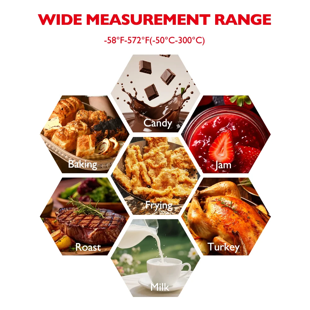 Picture 7: WENMEICE Waterproof Candy Thermometer with Pot Clip Food Cooking Kitchen Digital BBQ Thermometer Meat Cake Milk Thermometer Tool