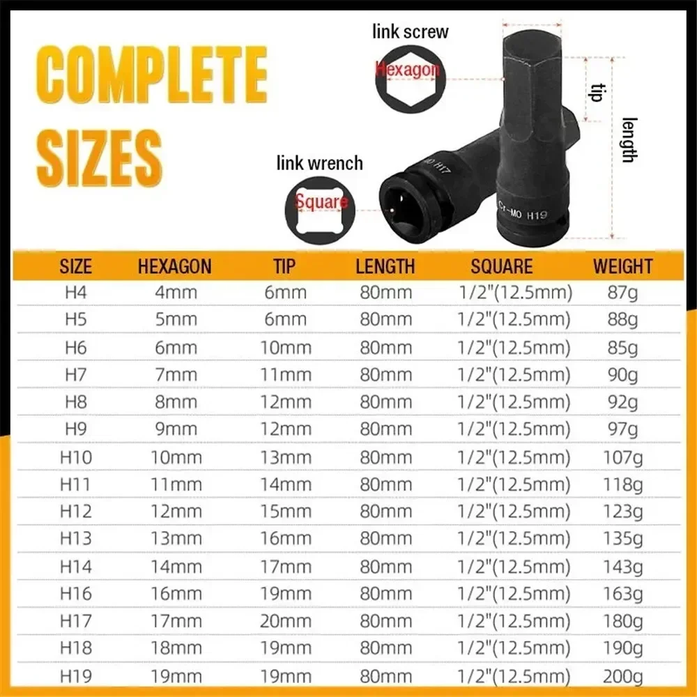 Socket Driver ToolKit Metric Power Nuts Driver Drill Bit Tools Set 1/2 Cr-V Steel Pneumatic Wrench Hexagonal Drive Bits Kit Hex