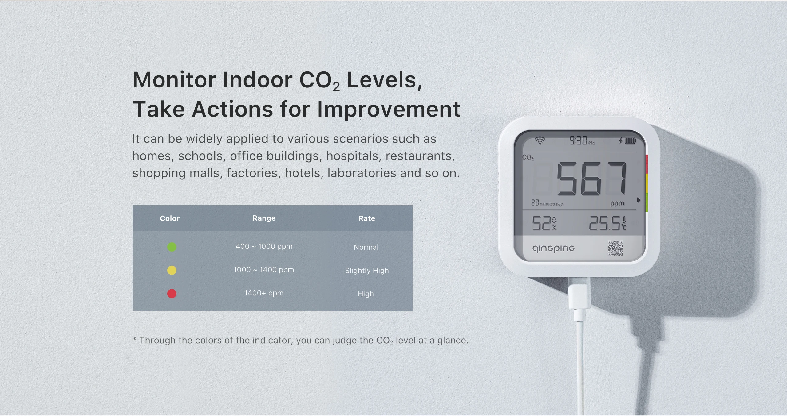 Qingping Thermometer Hygrometer CO2-Detektor, Fernüberwachung, Temperatur- und Luftfeuchtigkeitsüberwachung, schnelle Alarmbenachrichtigung, Aufladen – Detail 3