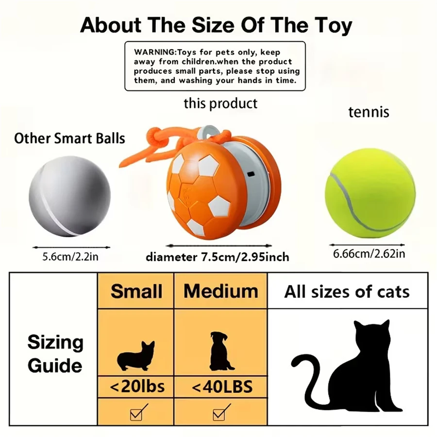 Smart Interactive Dogs Toy Balls Pets Dual-Wheel Spinning Electric Ball USB Rechargeable Soccer-Shaped Cat Toys With Tail String view 6