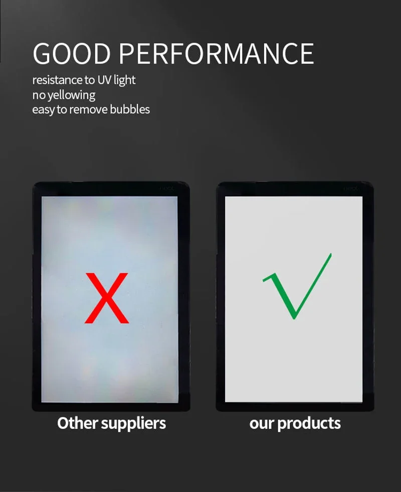 Pop OCA Optical Clear Adhesive Double Sided For Iphone 4.7 5.5 6 6.3 6.5 6.8 6.9 7.0 /samsung/sony/LG/Nokia/Xiaomi 250um Thickne