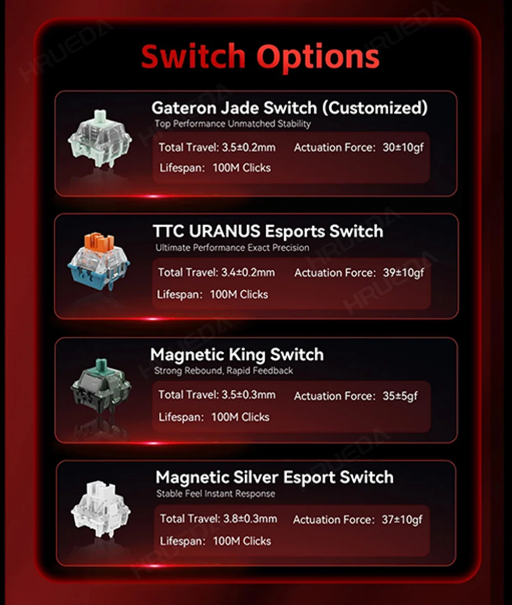 Thumbnail 2 - #71 Best Mechanical Gaming Keyboards to Buy In 2026