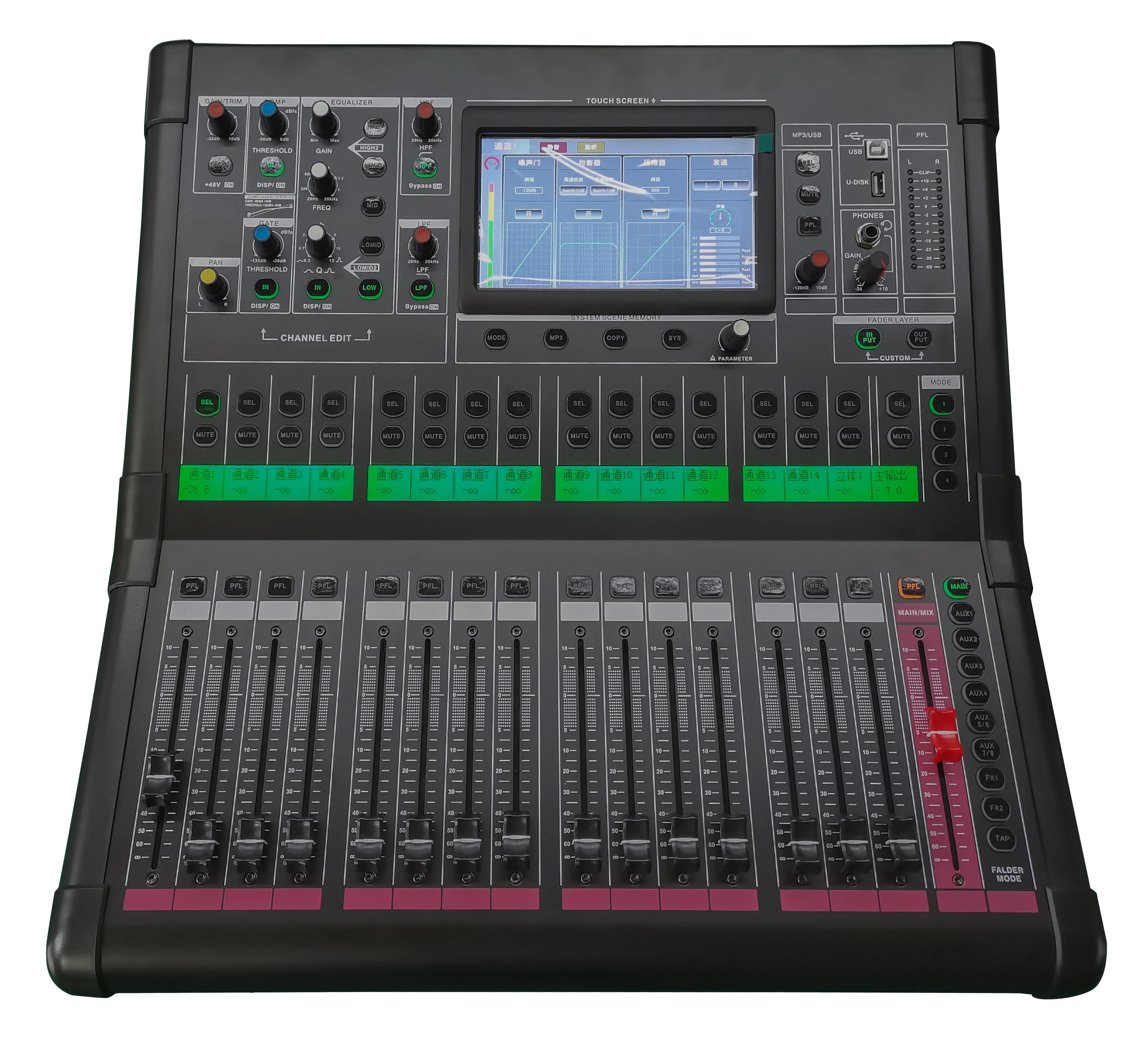 Professional Audio …