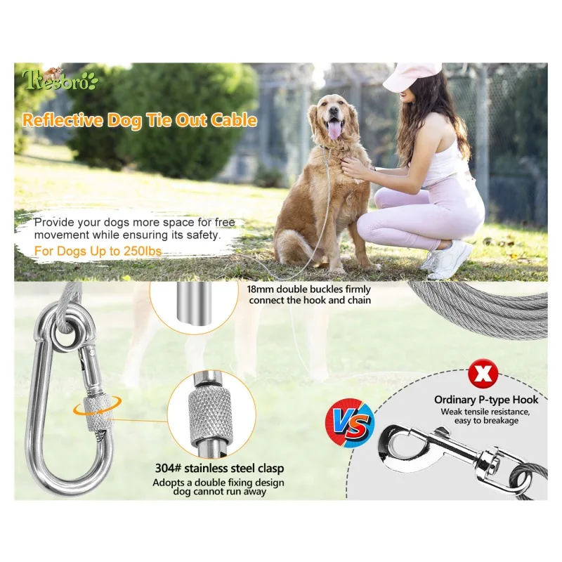 Dog Tie Out Cable, 4.6/9/15 Meter Dog Leashes, Yard Walking Leash, Wire Dog Leash with Premium Clip for Dogs Under 250 lbs