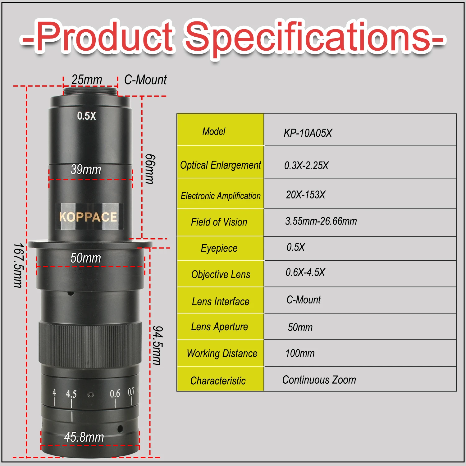 KOPPACE 20X-153X HD Lente de microscopio con montura C 0.6X-4,5X Lente de zoom continuo