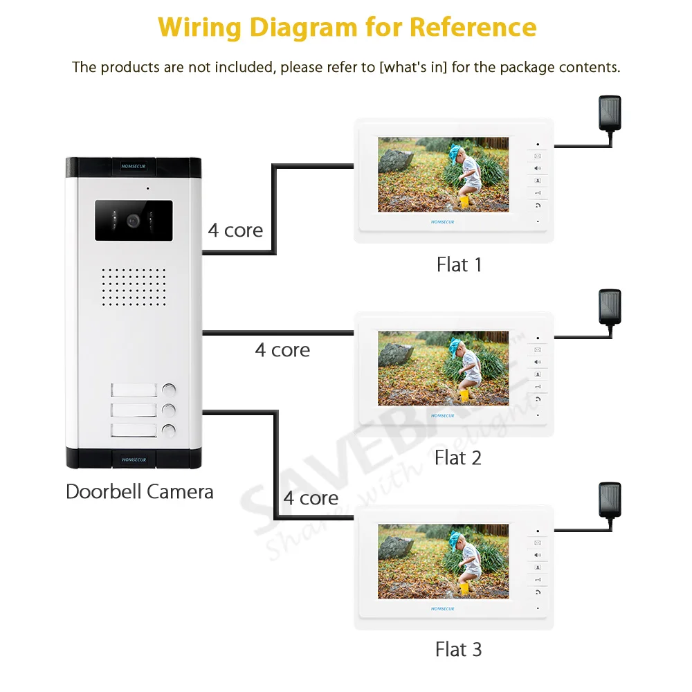 XC061-3 700TVL Outdoor Doorbell Camera Flush Mount for 4 Wire Video Door Phone Intercom Home Security 3 Flats/Apartments