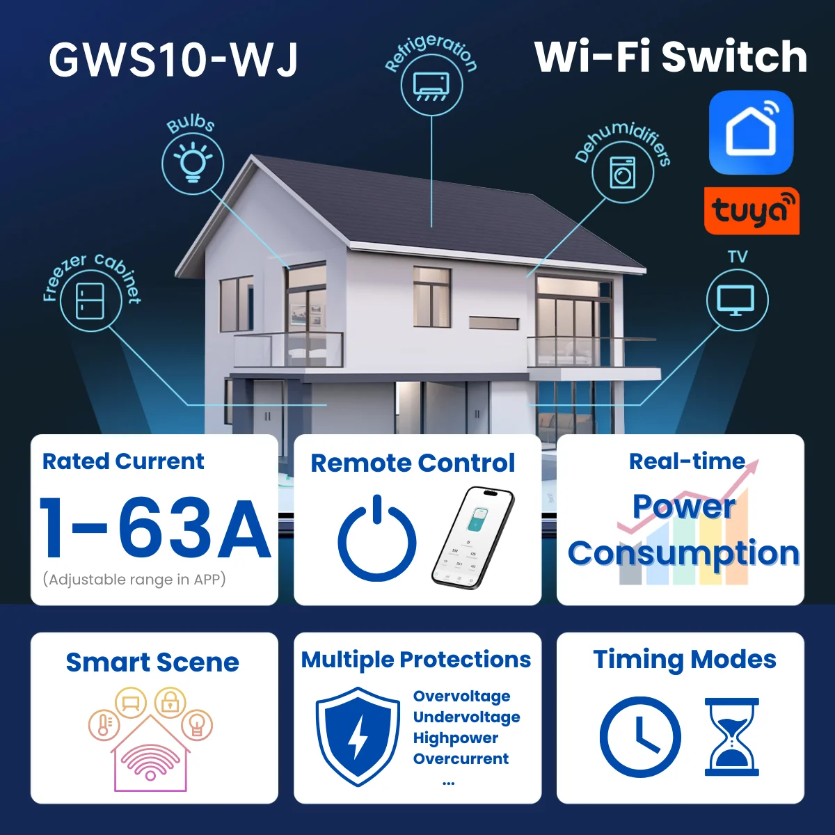 GEYA Wifi Mertering Smart Switch 1P + N 1-63A Control de aplicación con protección contra sobrecorriente y disyuntor de protección de voltaje MCB