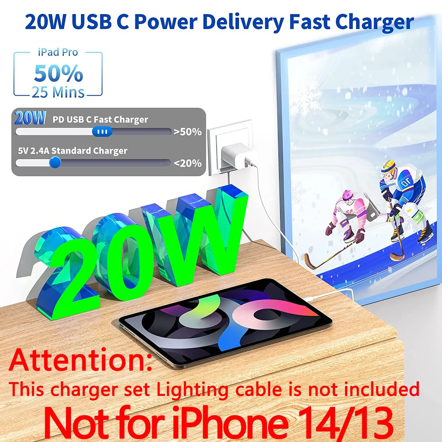 Fast iPad Charger,iPad Charger Fast Charging 2Pack Wall Chargers Plug Adapter and Type C USB C to C Cable Cord 6.5FT