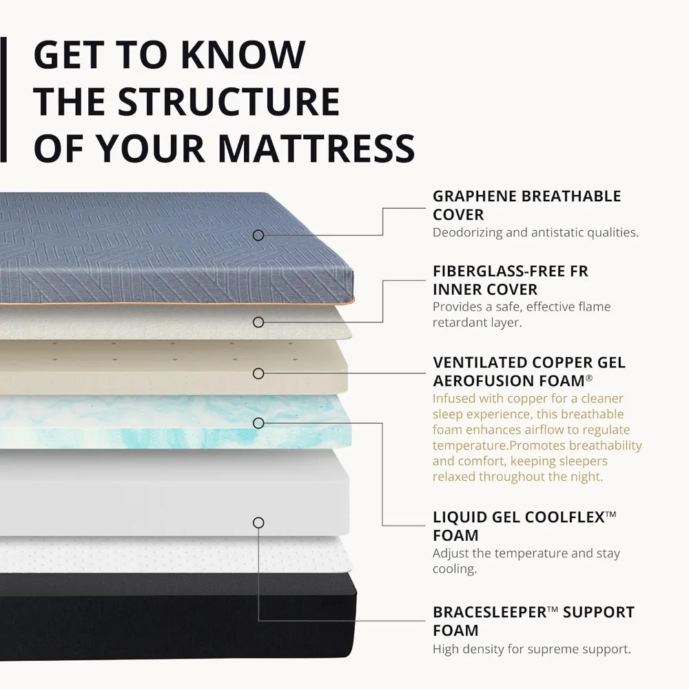12 Inch King Memory Foam Mattress for Back Pain, Cooling Copper Gel Bed in a Box, Foam Made in USA, CertiPUR-US Certifie