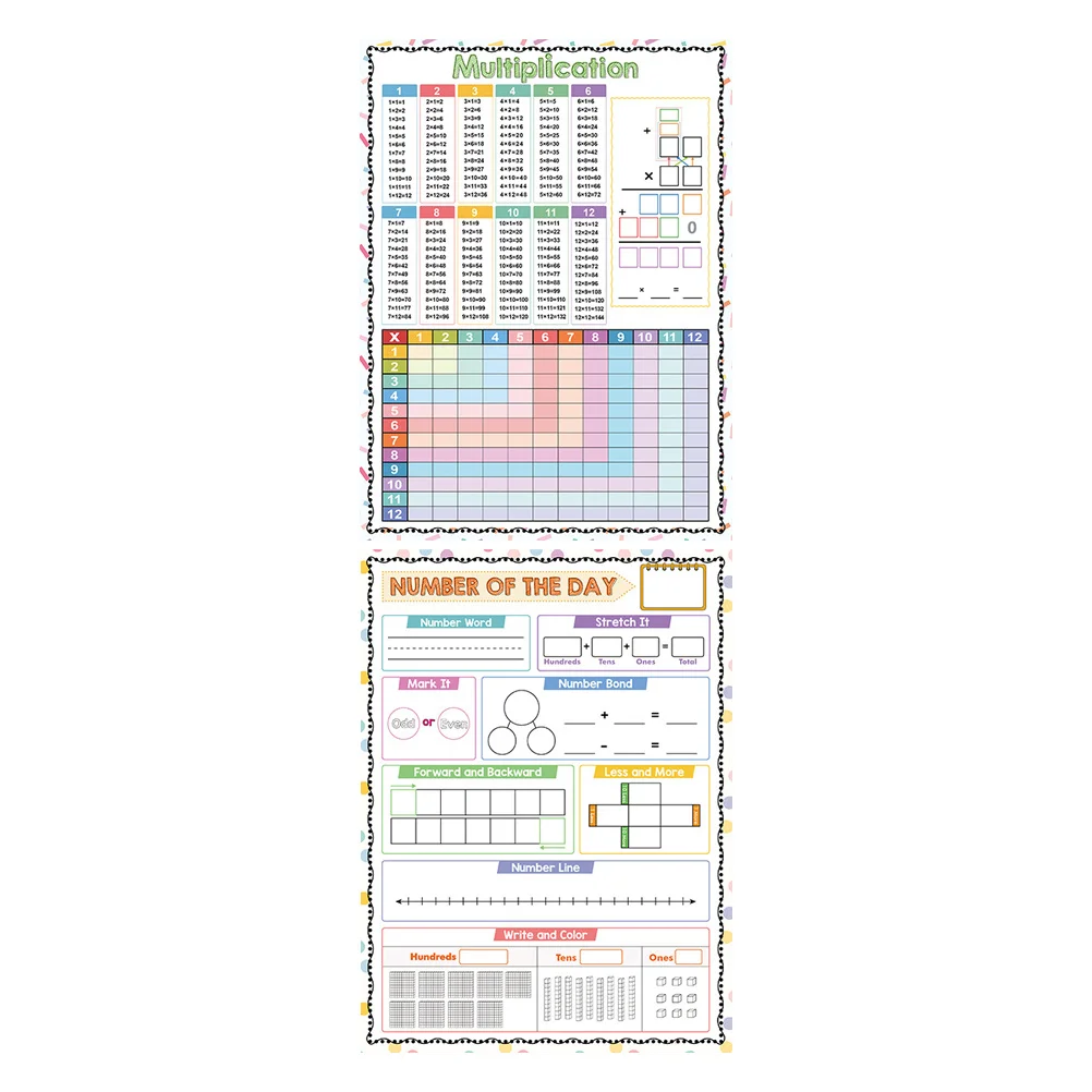 

2Pcs Erasable Multiplication Table Learning Poster Math Practice Board Classroom Home Use Multiplication Chart