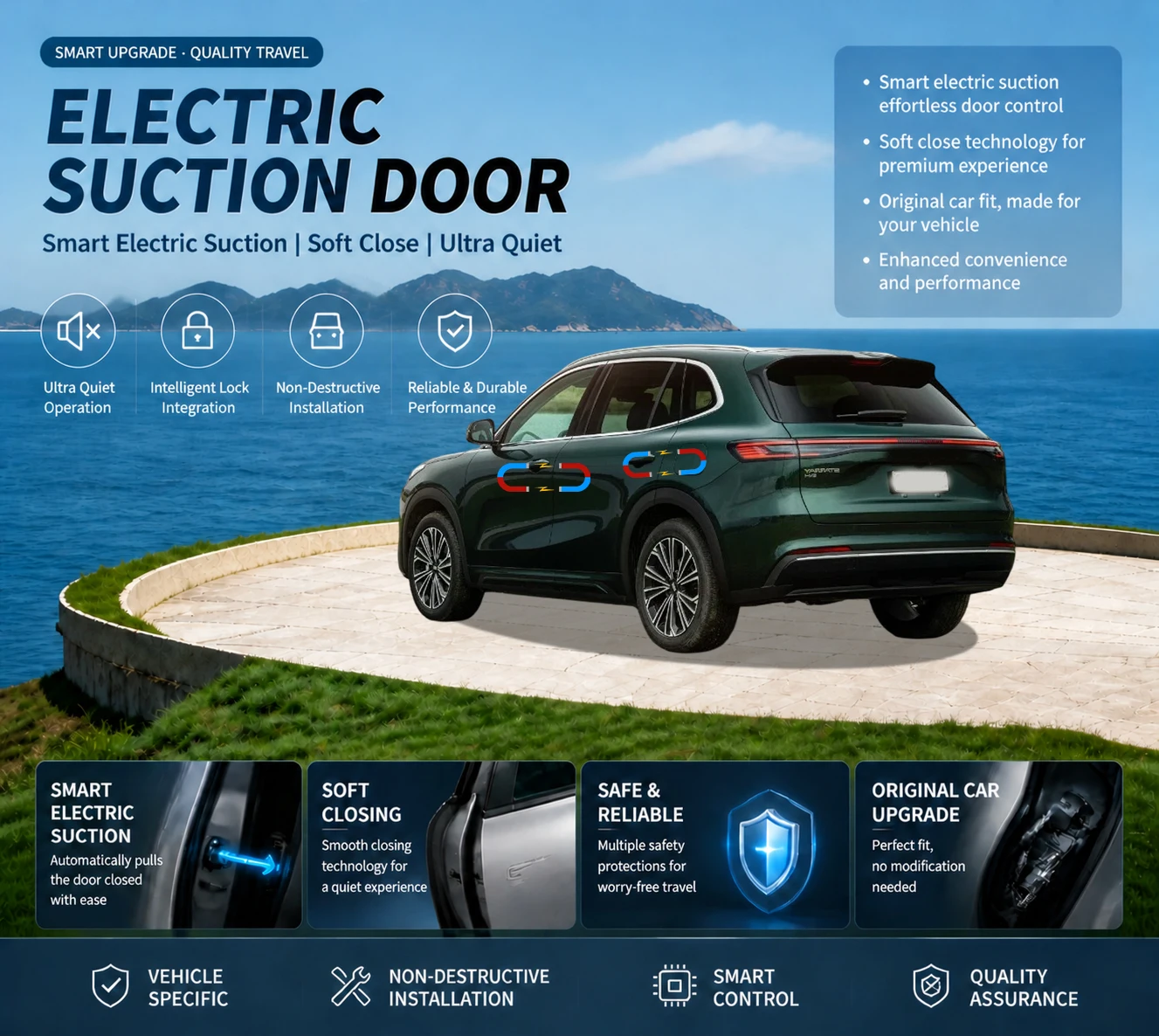 Accesorios y piezas de modificación de puertas con cierre suave por succión para Geely Starray Boyue Volga K40
