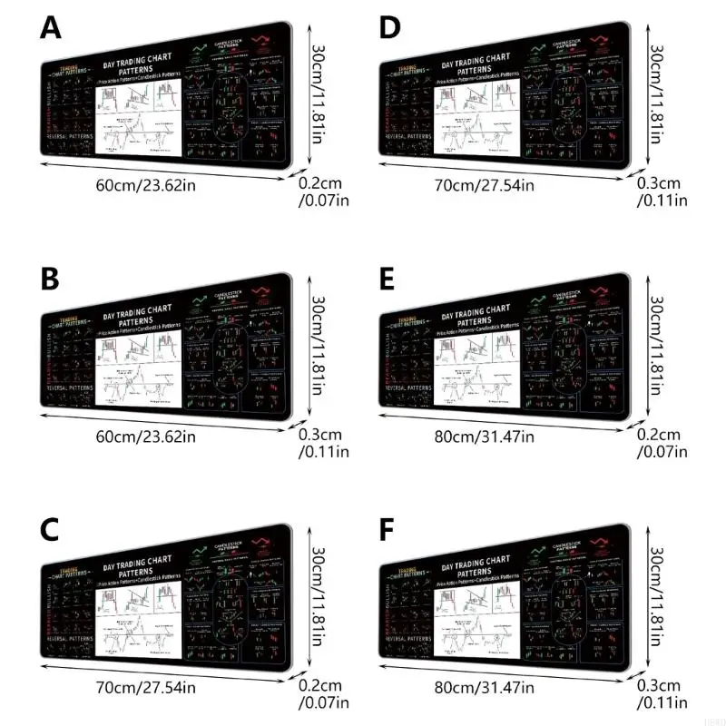 Stock Trading Chart Mouse Pad With Nonslip Natural Rubber Surfaces For Investors And Financial Analysts H8WD