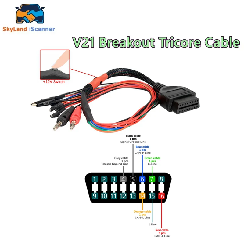 10PCS HOT SALES OBD2 Diagnostic Adapter MPPS V21 Breakout Tricore Cable ECU Pinout Cable MPPS V21