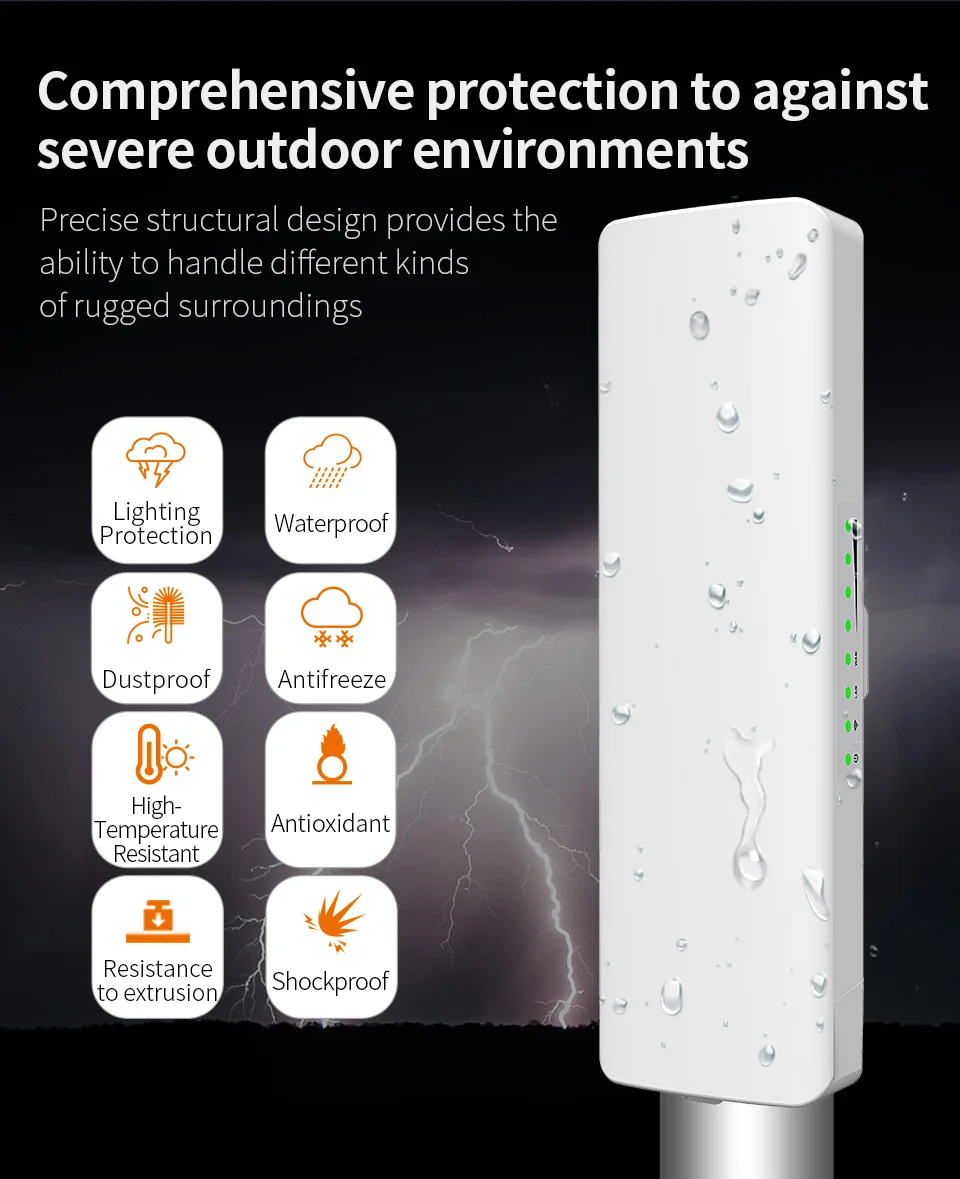 COMFAST 5KM 5GHz 300Mbps Outdoor CPE Wifi Access Point Wireless Wi Fi Router Extender Bridge Nanostation 2*14dbi Antenna booster