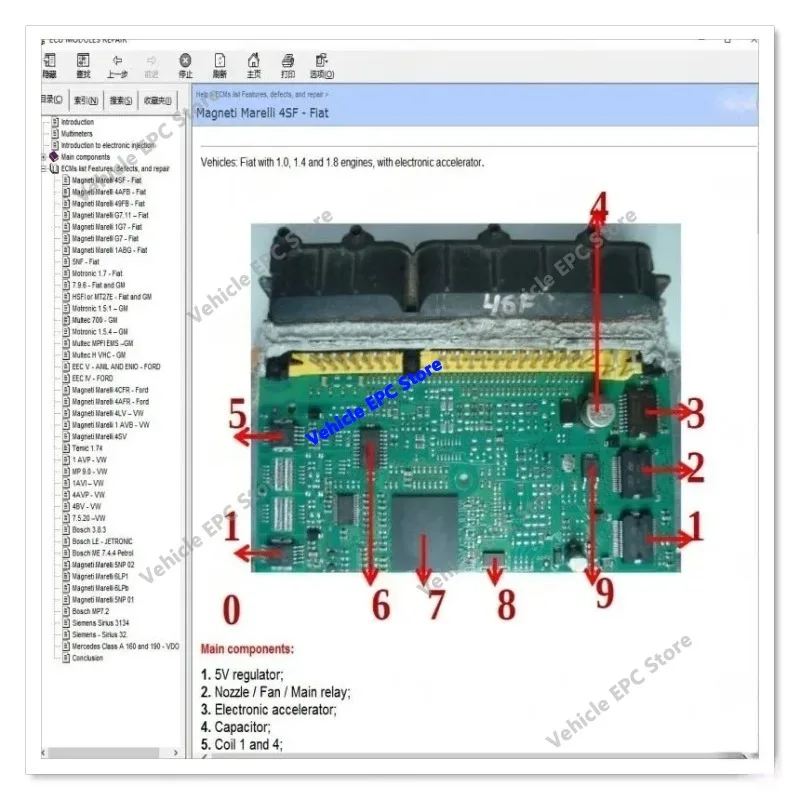 NEW ! ECU Modules Repair Guide EEprom Defect Immo Location Including Multimeters Transistor Car Repair Tool ECU Repair Software
