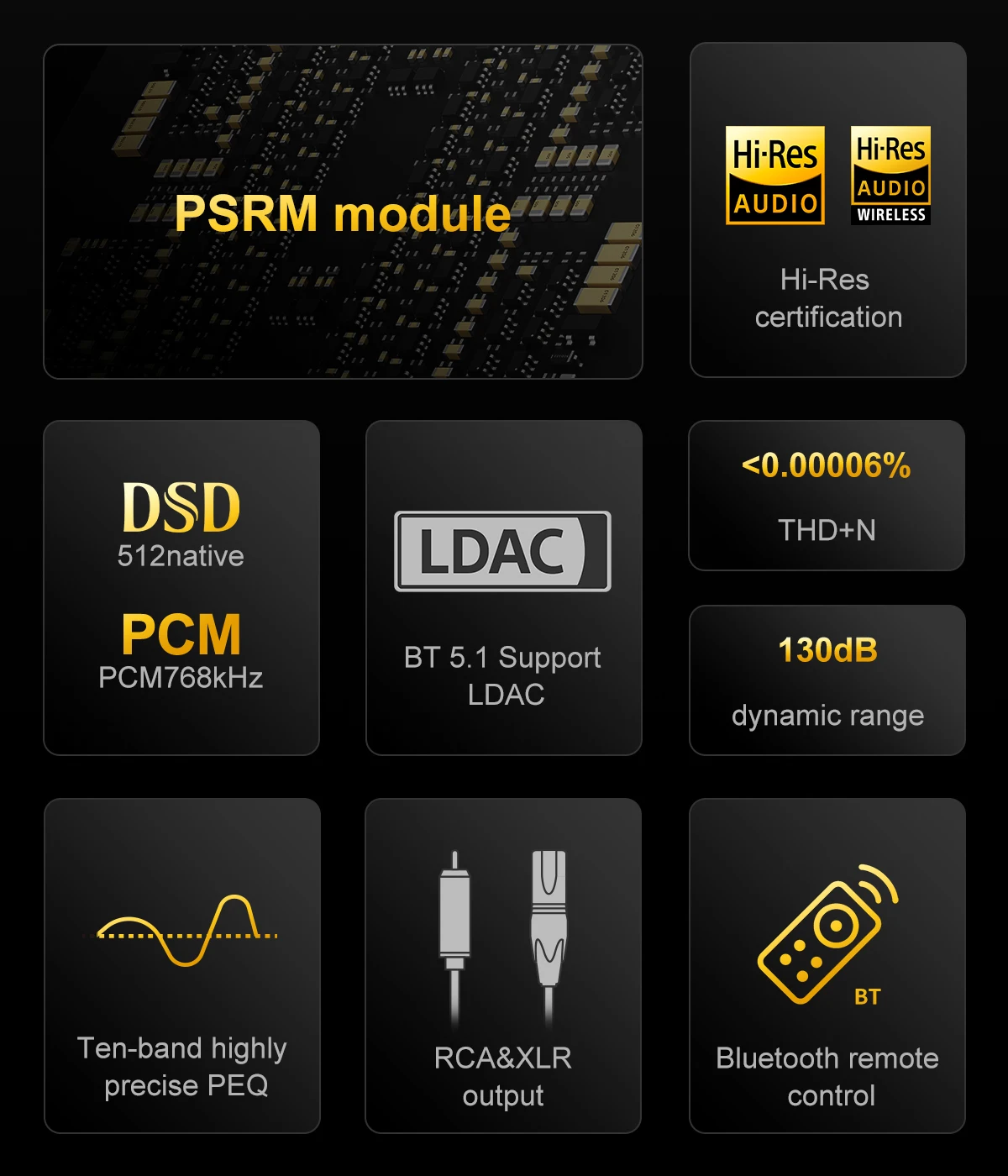 TOPPING D90 III Дискретный полностью балансный Hi-Fi ЦАП PCM768 DSD512 BT5.1 Поддержка LDAC с дистанционным управлением декодер Hi-Res