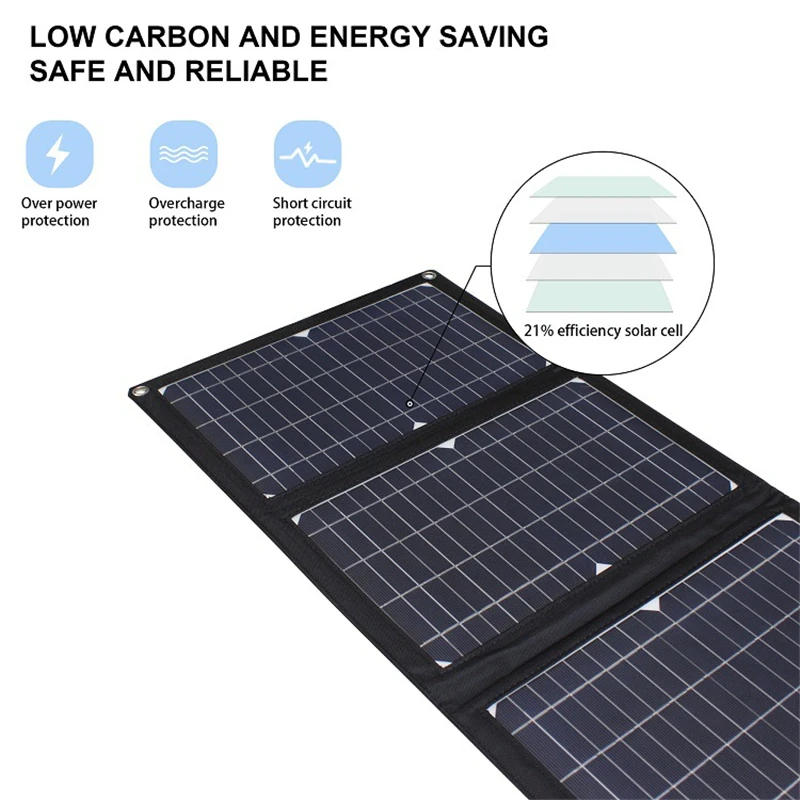 Imagem -04 - Painel Solar Dobrável Usb Impermeável Portátil Monocrystalline Carregador Solar ao ar Livre para 18v Bateria Móvel Banco de Energia 18v 28w