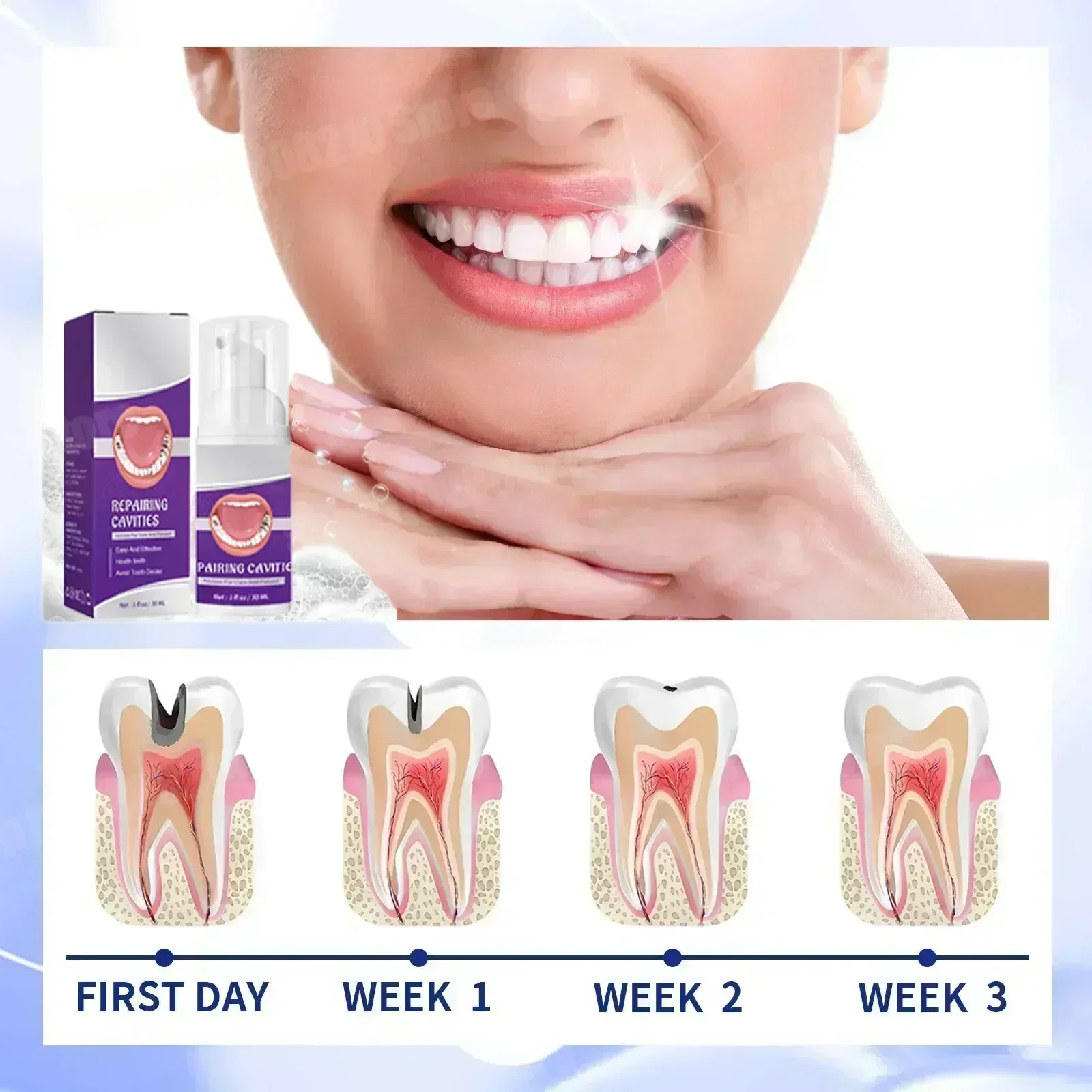 Hot sales Best-selling, Scientific Repairs Cavities, Removes Cavities, Cleans Plaque, Whitens Teeth, and Freshens Breath